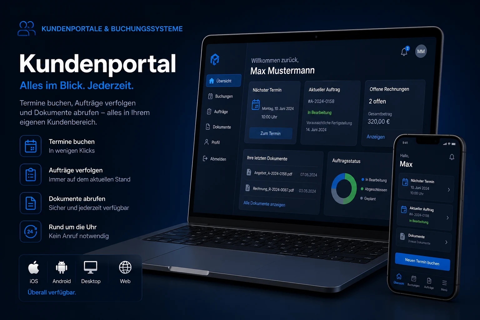 Infografik zu Kundenportalen und Online-Buchungssystemen mit Terminen, Konten und Self-Service