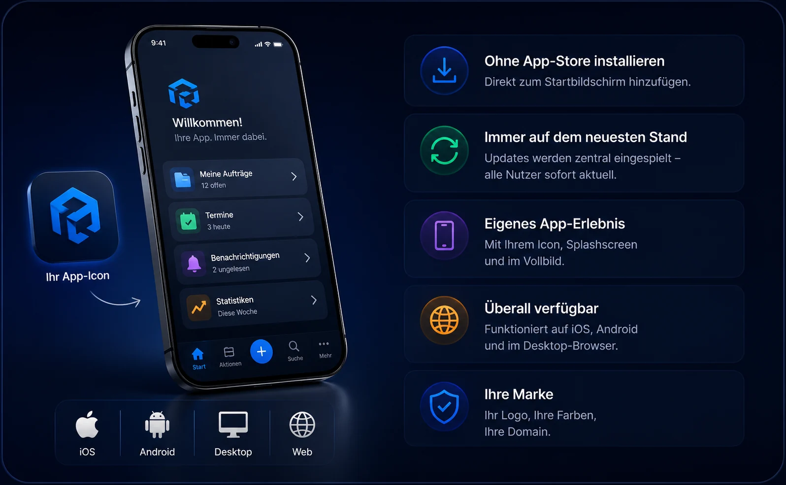 Infografik zu Web-Apps und Progressive Web Apps, die plattformübergreifend im Browser und auf dem Smartphone laufen