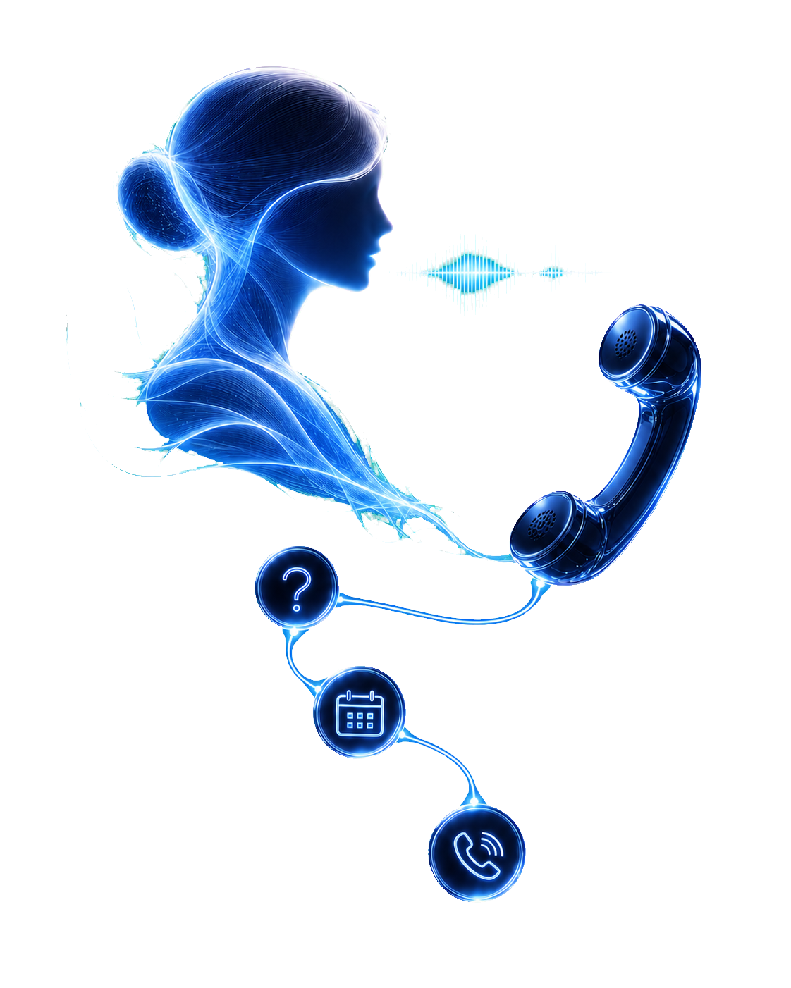 Abstrakte KI-Assistentin mit Telefon-Workflow