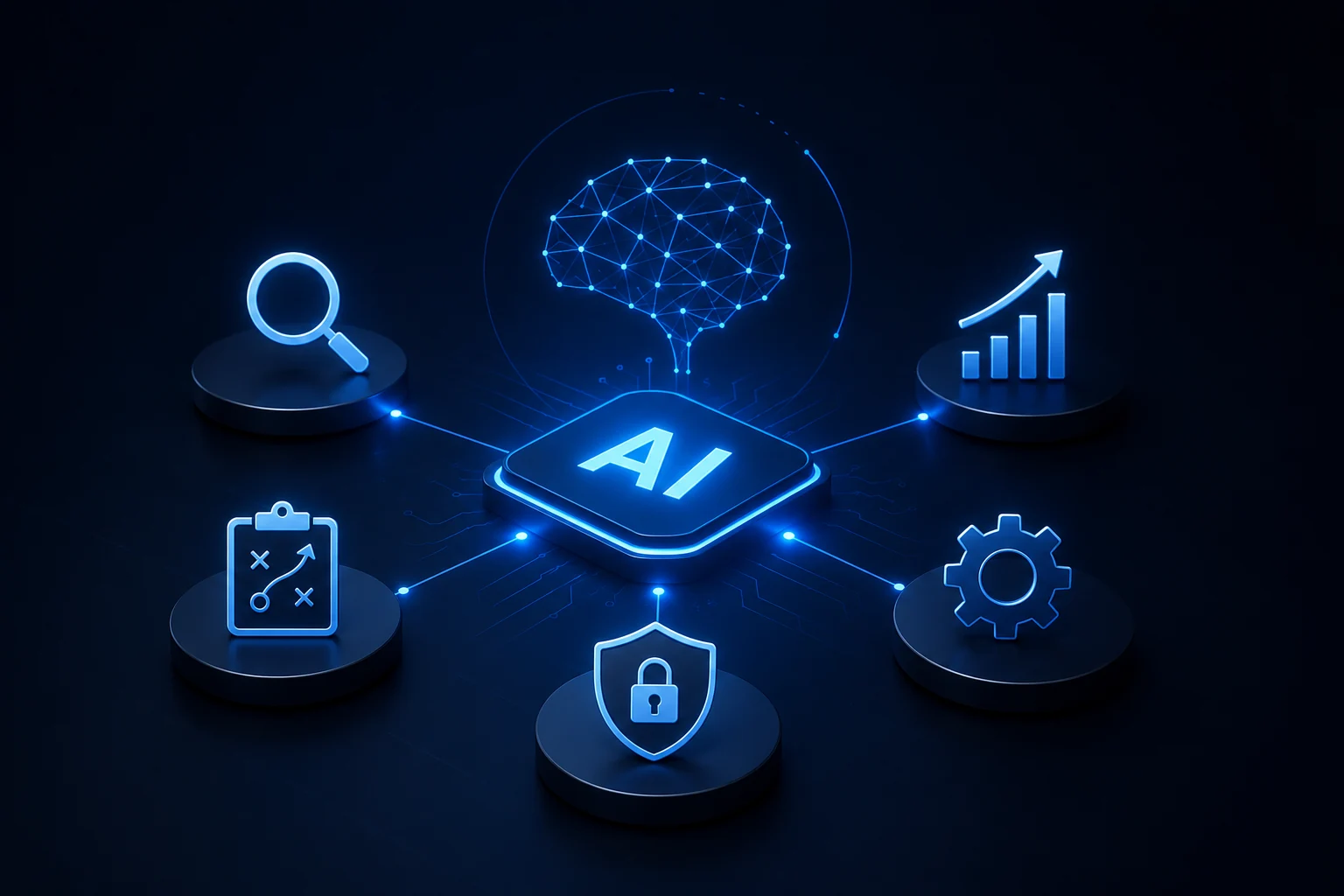 Zentraler KI-Chip mit neuronalem Netz, verbunden mit Analyse, Strategie, Sicherheit, Automatisierung und Wachstum