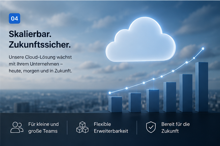 Skalierbare Cloud-Lösung, die mit dem Betrieb mitwächst