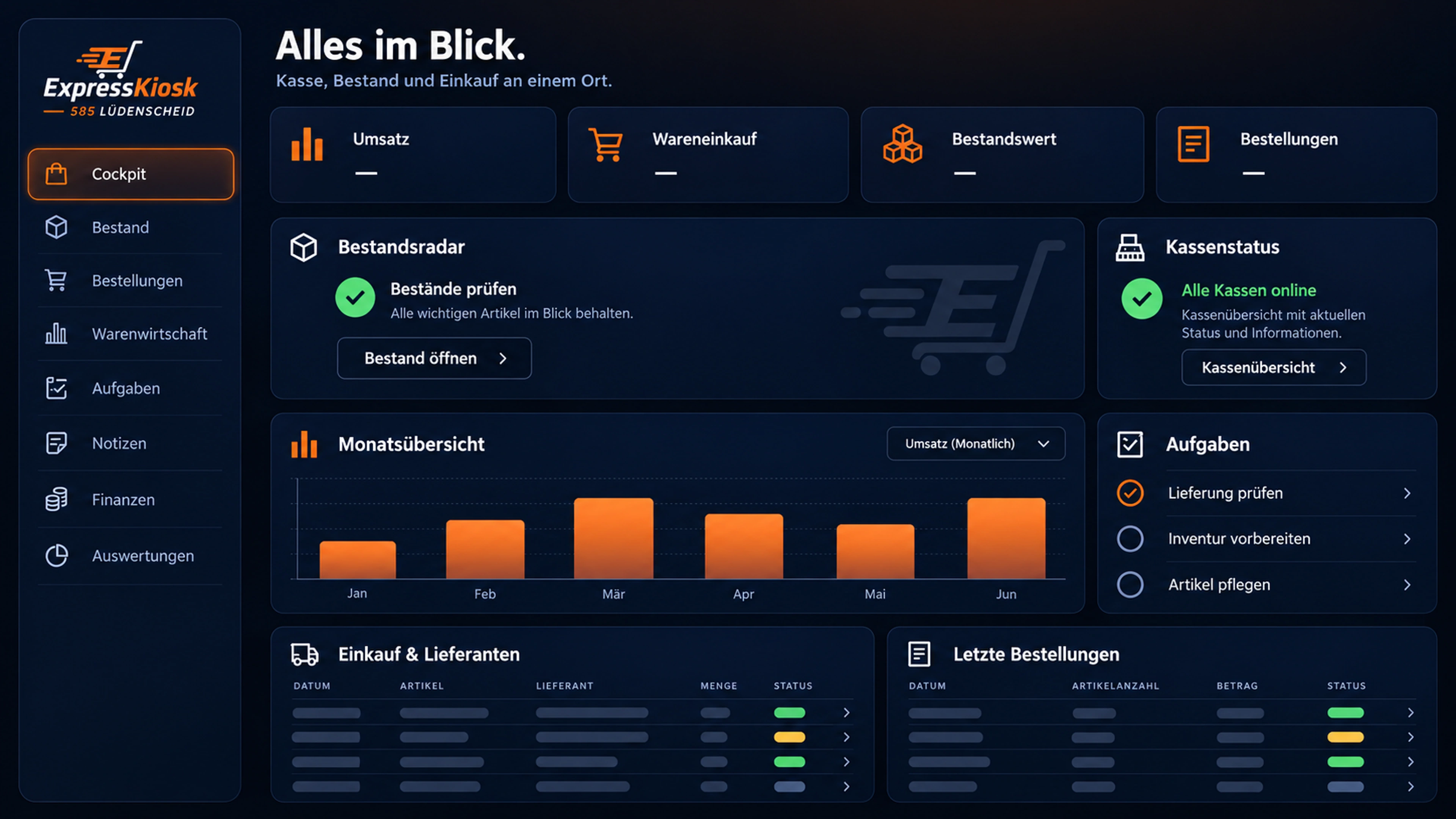 Projektvisualisierung der ExpressKiosk-Betriebssteuerung mit Bestandsradar, Einkauf, Bestellungen, Kassenstatus und Aufgaben
