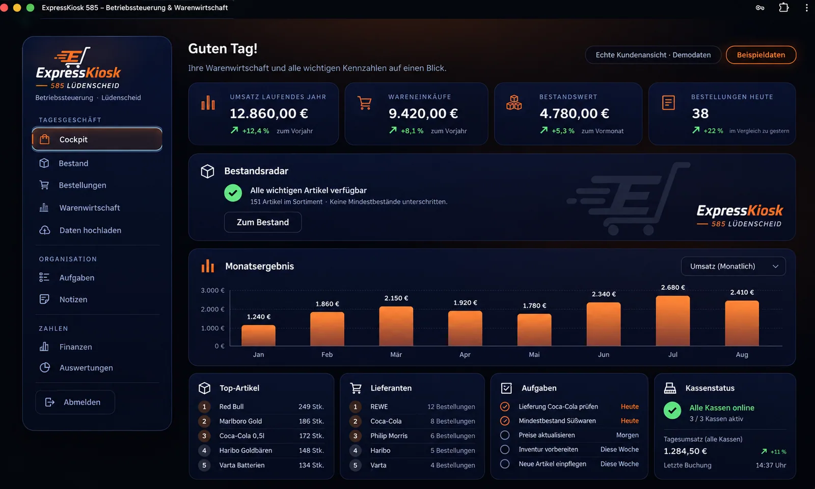ExpressKiosk Betriebssteuerung mit illustrativen Demodaten